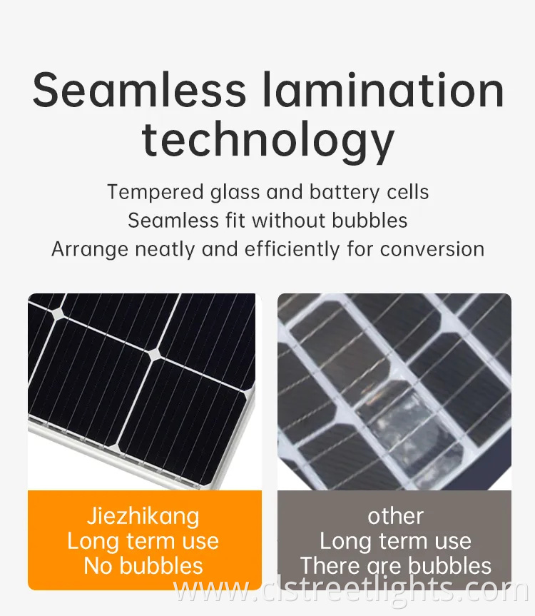 100W High-Efficiency Monocrystalline Silicon Portable Foldable Solar Panel Camping Table IP68 Waterproof